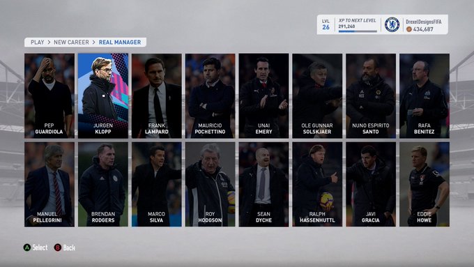 FIFA 23 Career Mode